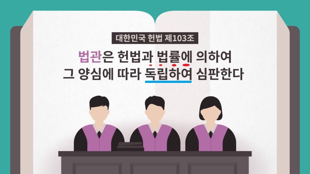 법관은 법조사조직들로부터 헌법103조 회복하고  연판장을 돌려 고유의 재판권을 사수하라!!!